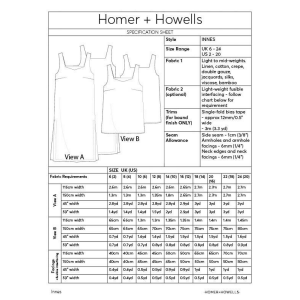 Homer and Howells Innes requirements chart