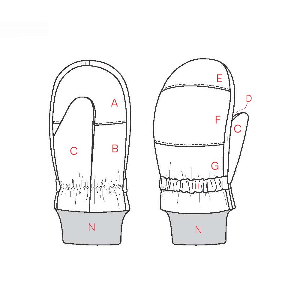 mimi mittens sewing pattern sketch with labelled sections