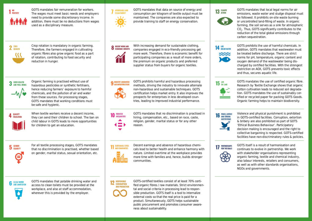 good fabric blog sustainable fabrics gots